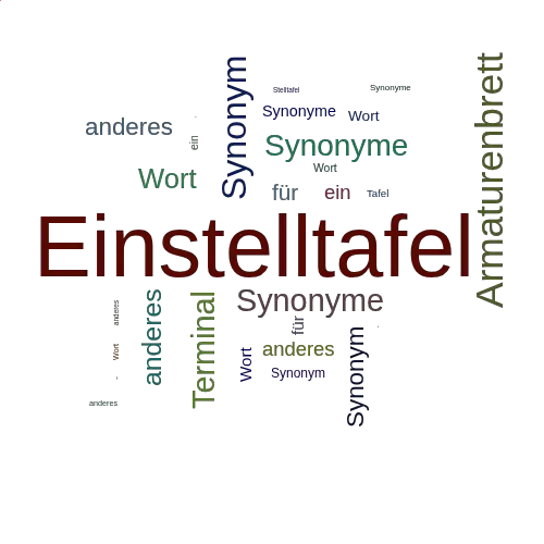 Ein anderes Wort für Einstelltafel - Synonym Einstelltafel