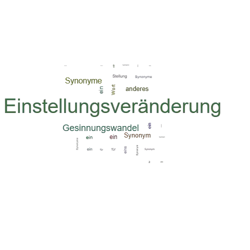 Ein anderes Wort für Einstellungsveränderung - Synonym Einstellungsveränderung