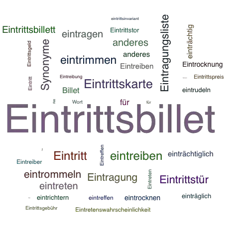 Ein anderes Wort für Eintrittsbillet - Synonym Eintrittsbillet