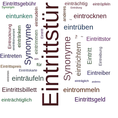 Ein anderes Wort für Eintrittstür - Synonym Eintrittstür