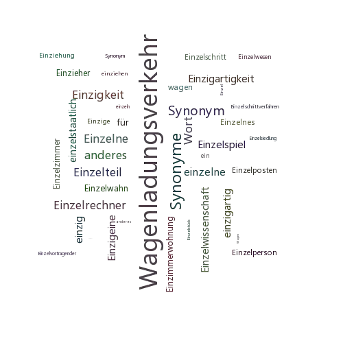 Ein anderes Wort für Einzelwagenverkehr - Synonym Einzelwagenverkehr