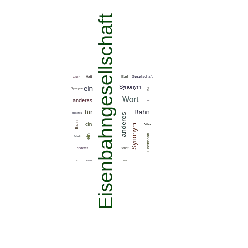 Ein anderes Wort für Eisenbahngesellschaft - Synonym Eisenbahngesellschaft