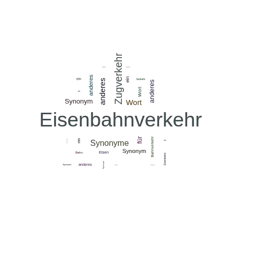 Ein anderes Wort für Eisenbahnverkehr - Synonym Eisenbahnverkehr