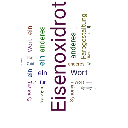 Ein anderes Wort für Eisenoxidrot - Synonym Eisenoxidrot