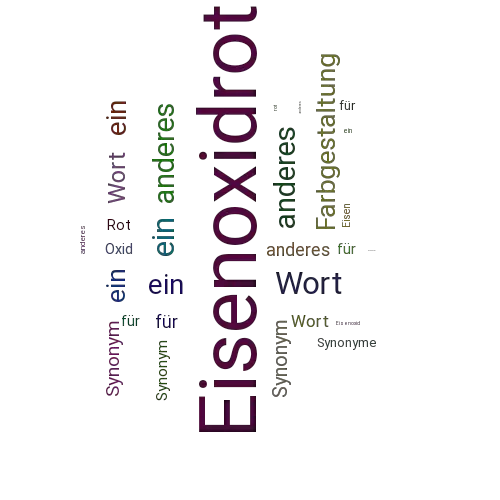 Ein anderes Wort für Eisenoxidrot - Synonym Eisenoxidrot