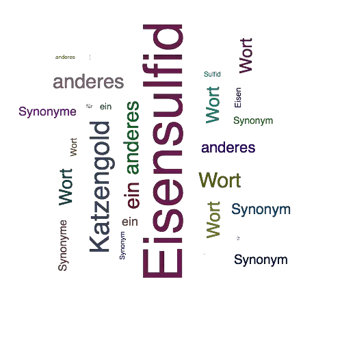 Ein anderes Wort für Eisensulfid - Synonym Eisensulfid