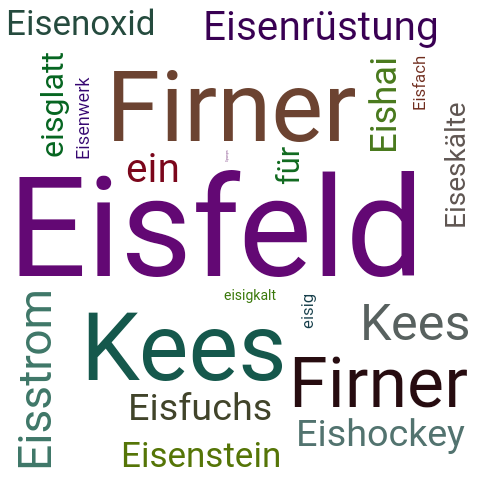 Ein anderes Wort für Eisfeld - Synonym Eisfeld