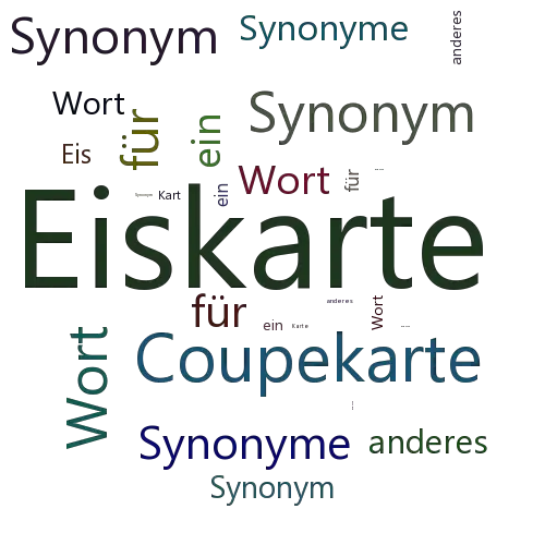 Ein anderes Wort für Eiskarte - Synonym Eiskarte