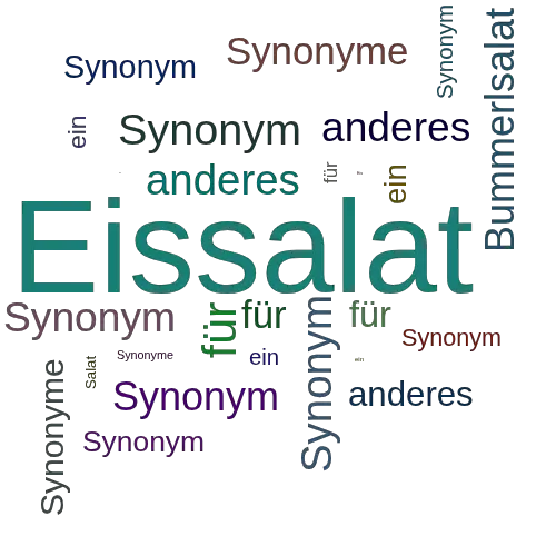 Ein anderes Wort für Eissalat - Synonym Eissalat