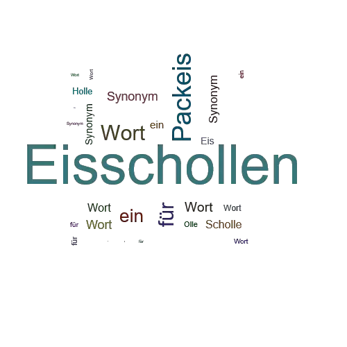 Ein anderes Wort für Eisschollen - Synonym Eisschollen