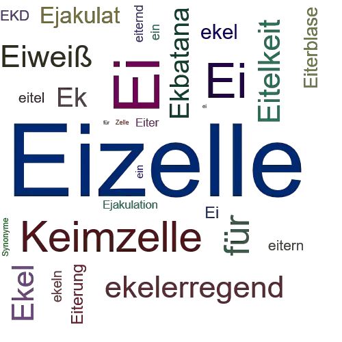 Ein anderes Wort für Eizelle - Synonym Eizelle