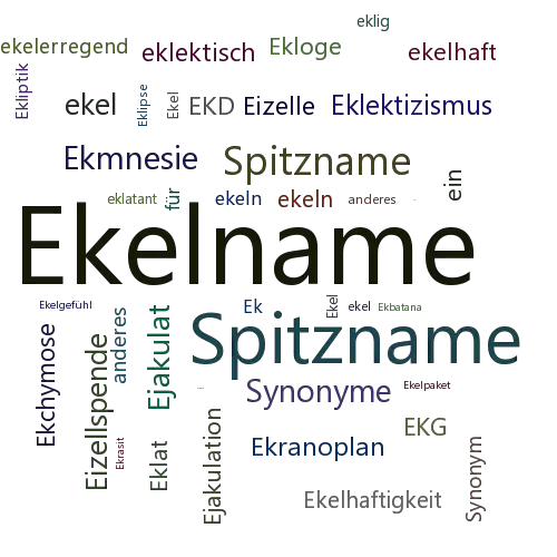 Ein anderes Wort für Ekelname - Synonym Ekelname