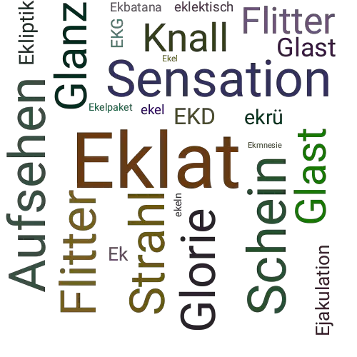 Ein anderes Wort für Eklat - Synonym Eklat