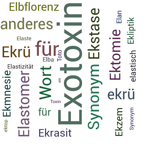 Ein anderes Wort für Ektotoxin - Synonym Ektotoxin