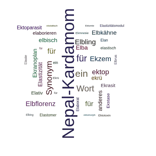 Ein anderes Wort für Elaichi - Synonym Elaichi