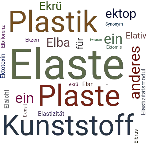 Ein anderes Wort für Elaste - Synonym Elaste