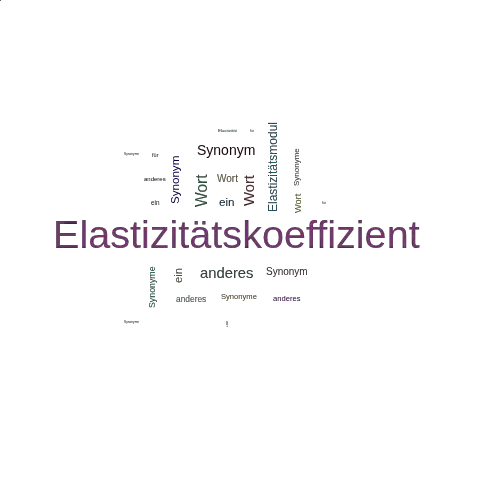 Ein anderes Wort für Elastizitätskoeffizient - Synonym Elastizitätskoeffizient