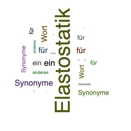 Ein anderes Wort für Elastostatik - Synonym Elastostatik