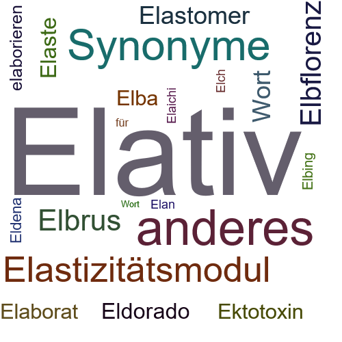 Ein anderes Wort für Elativ - Synonym Elativ