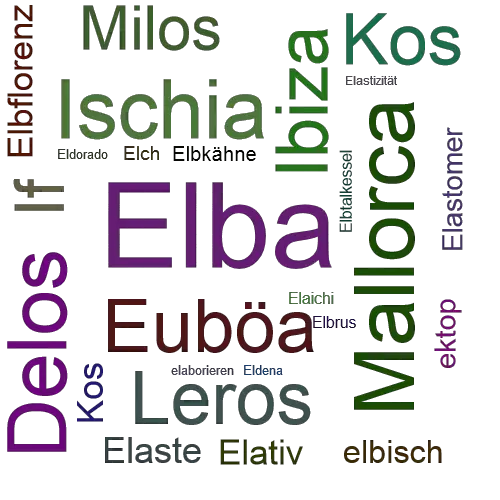 Ein anderes Wort für Elba - Synonym Elba