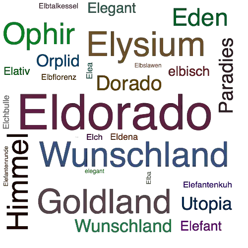 Ein anderes Wort für Eldorado - Synonym Eldorado