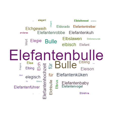 Ein anderes Wort für Elefantenbulle - Synonym Elefantenbulle