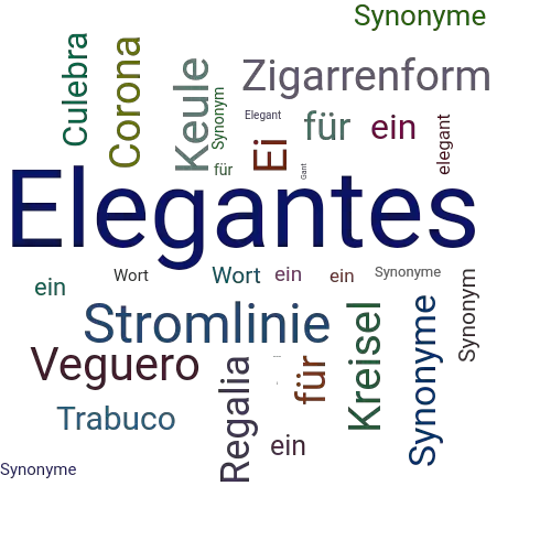 ELEGANTES Synonym-Lexikothek • ein anderes Wort für Elegantes
