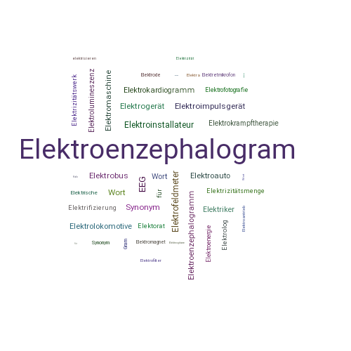 Ein anderes Wort für Elektroenzephalogram - Synonym Elektroenzephalogram