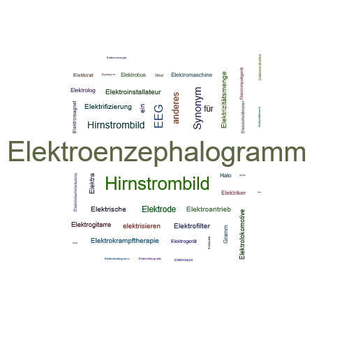 Ein anderes Wort für Elektroenzephalogramm - Synonym Elektroenzephalogramm