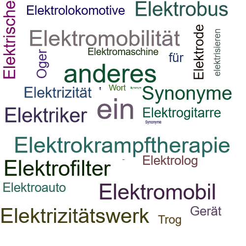 Ein anderes Wort für Elektrogerät - Synonym Elektrogerät