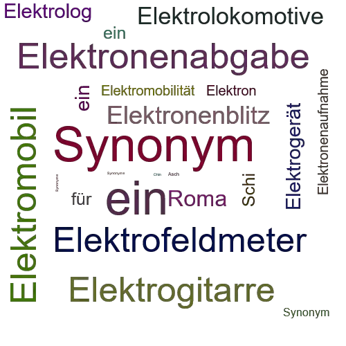 Ein anderes Wort für Elektromaschine - Synonym Elektromaschine