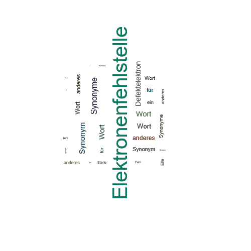 Ein anderes Wort für Elektronenfehlstelle - Synonym Elektronenfehlstelle