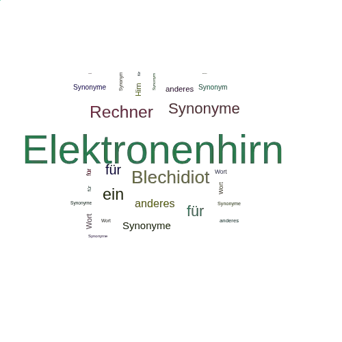 Ein anderes Wort für Elektronenhirn - Synonym Elektronenhirn