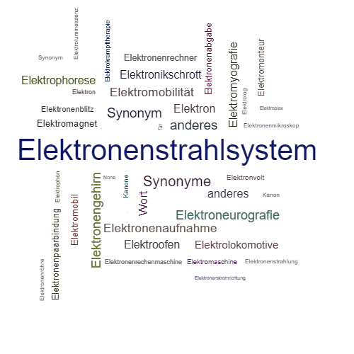 Ein anderes Wort für Elektronenkanone - Synonym Elektronenkanone