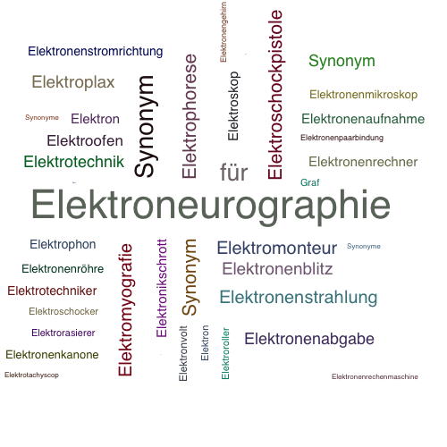 Ein anderes Wort für Elektroneurografie - Synonym Elektroneurografie