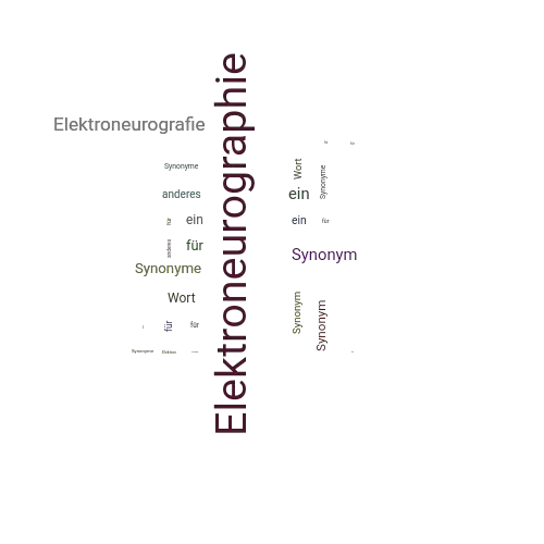 Ein anderes Wort für Elektroneurographie - Synonym Elektroneurographie