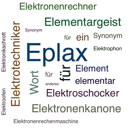 Ein anderes Wort für Elektroplax - Synonym Elektroplax