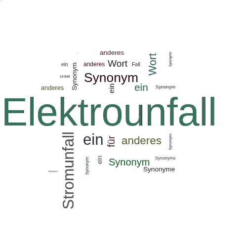 Ein anderes Wort für Elektrounfall - Synonym Elektrounfall