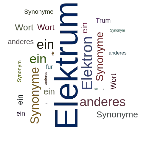 Ein anderes Wort für Elektrum - Synonym Elektrum
