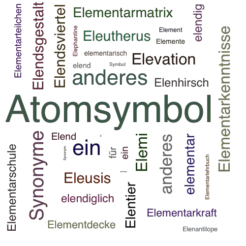 Ein anderes Wort für Elementsymbol - Synonym Elementsymbol
