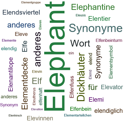 Ein anderes Wort für Elephant - Synonym Elephant