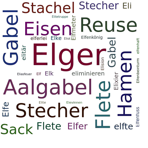 Ein anderes Wort für Elger - Synonym Elger
