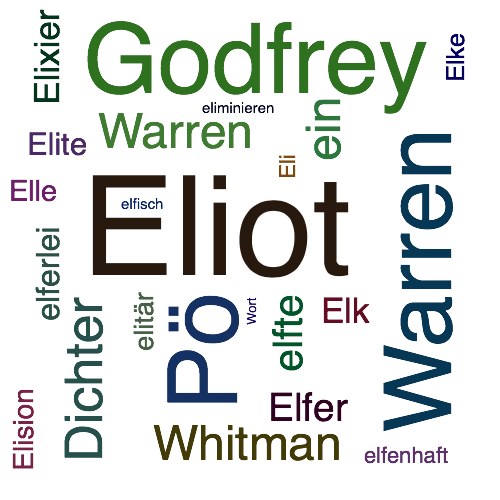 Ein anderes Wort für Eliot - Synonym Eliot
