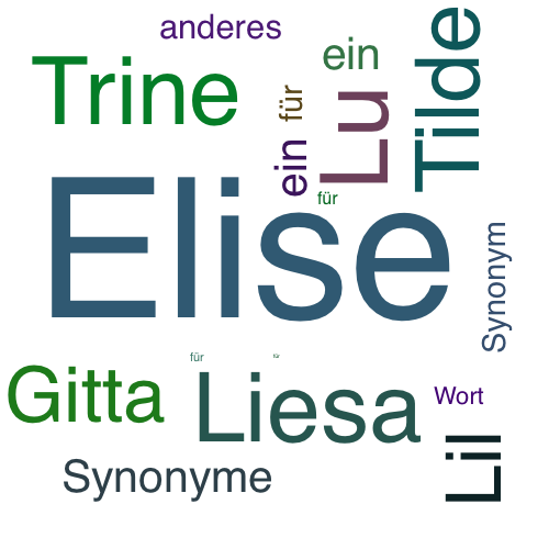 Ein anderes Wort für Elise - Synonym Elise