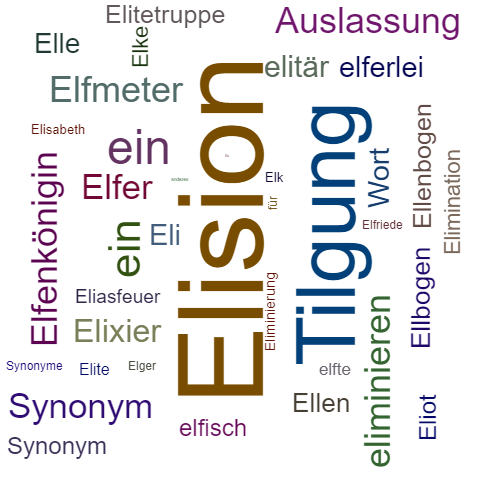 Ein anderes Wort für Elision - Synonym Elision