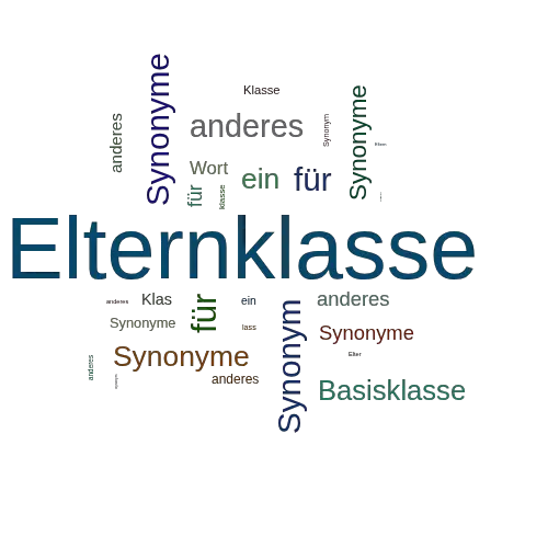 Ein anderes Wort für Elternklasse - Synonym Elternklasse