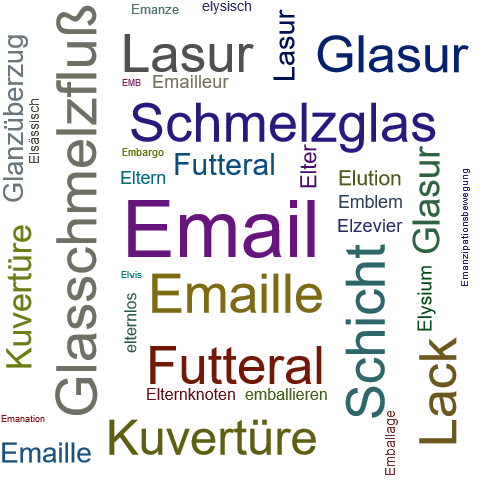 Ein anderes Wort für Email - Synonym Email
