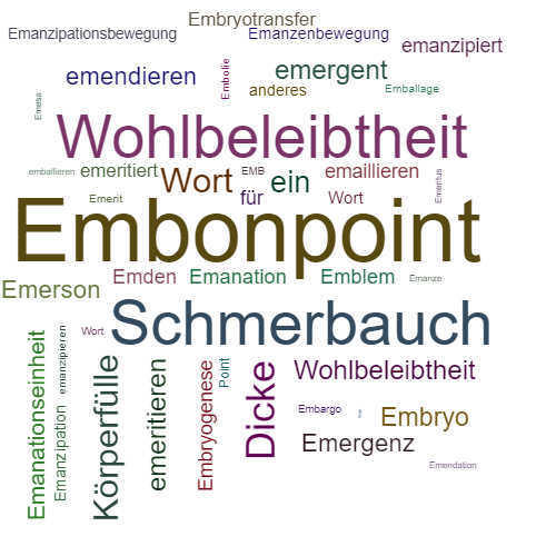 Ein anderes Wort für Embonpoint - Synonym Embonpoint