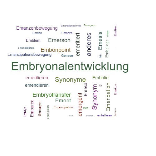 Ein anderes Wort für Embryogenese - Synonym Embryogenese