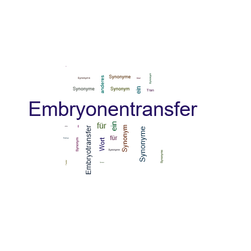 Ein anderes Wort für Embryonentransfer - Synonym Embryonentransfer